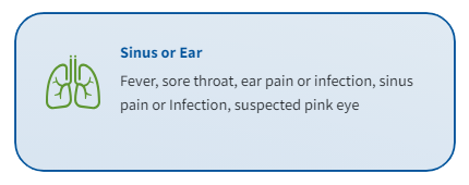 Sinus Ear