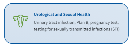 Urological Sexual Health
